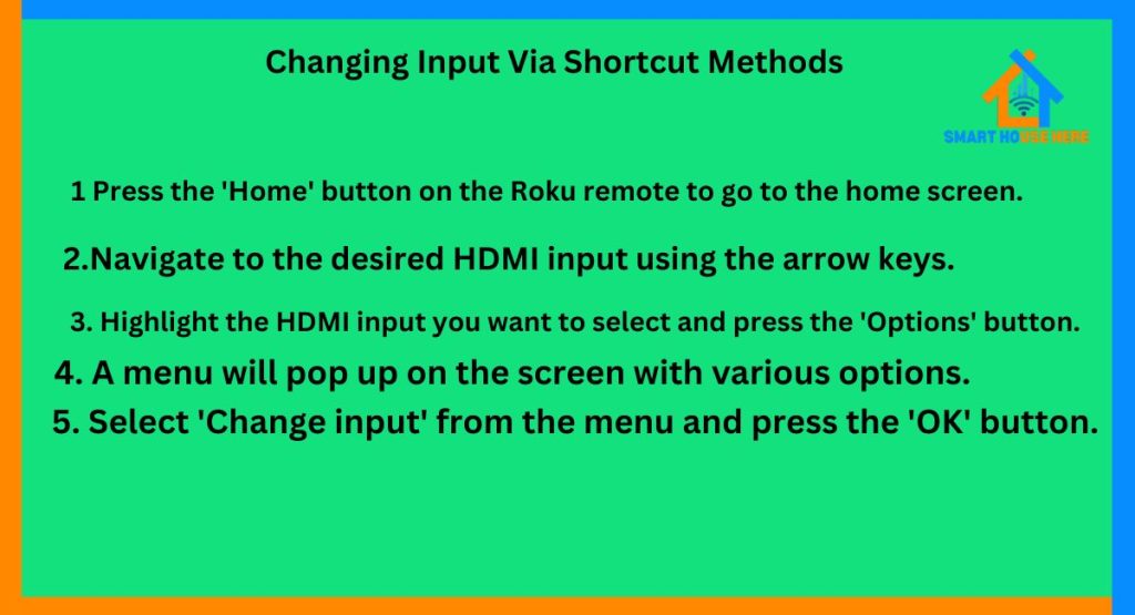 Changing Input Via Shortcut Methods